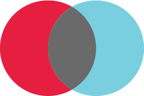两个重叠的圆圈，一个红色，一个青色，混合时会产生灰色。